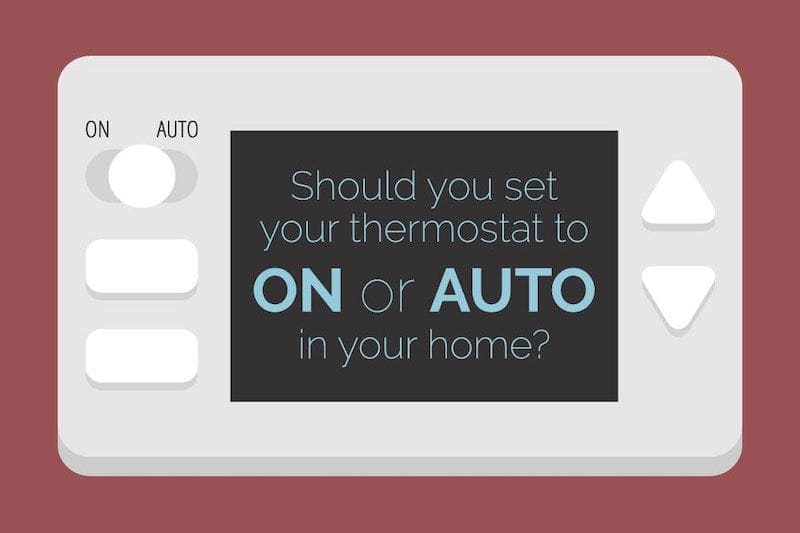 Video - Should I Set My Thermostat to ON or AUTO? Image is an animated thermostat with the video title on the screen.